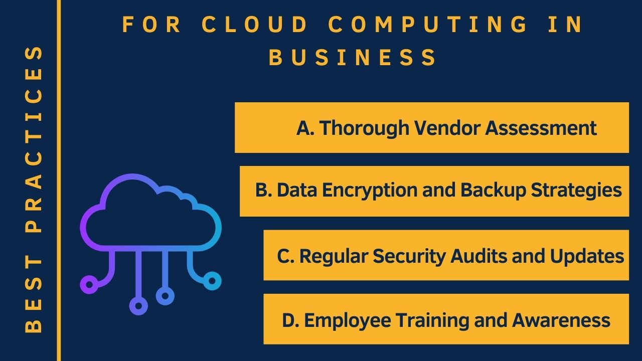 Best Practices for Cloud Computing in Business